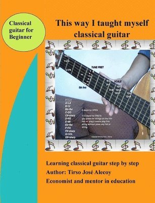 This Way I Taught Myself Classical Guitar
