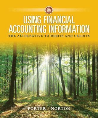bokomslag Using Financial Accounting Information