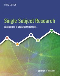 bokomslag Single Subject Research