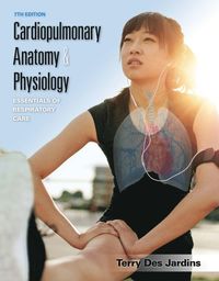 bokomslag Cardiopulmonary Anatomy & Physiology