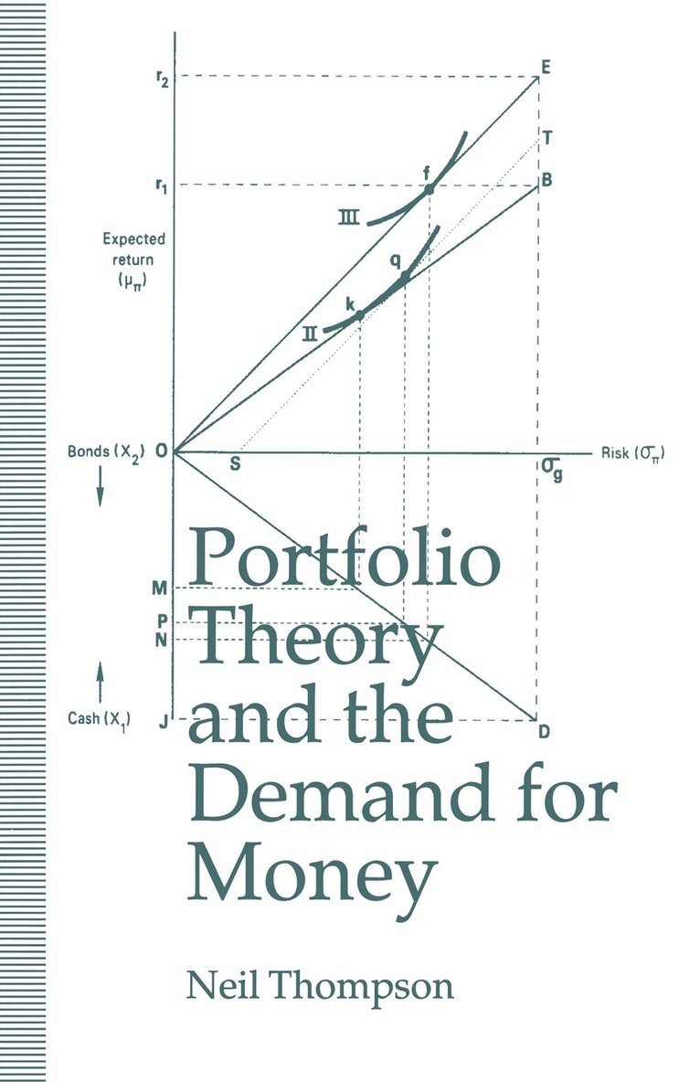 Portfolio Theory and the Demand for Money 1
