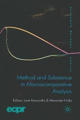 L. Kenworthy, A. Hicks - Method and Substance in Macrocomparative Analysis, Häftad