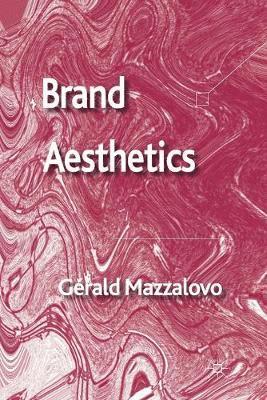 Brand Aesthetics 1