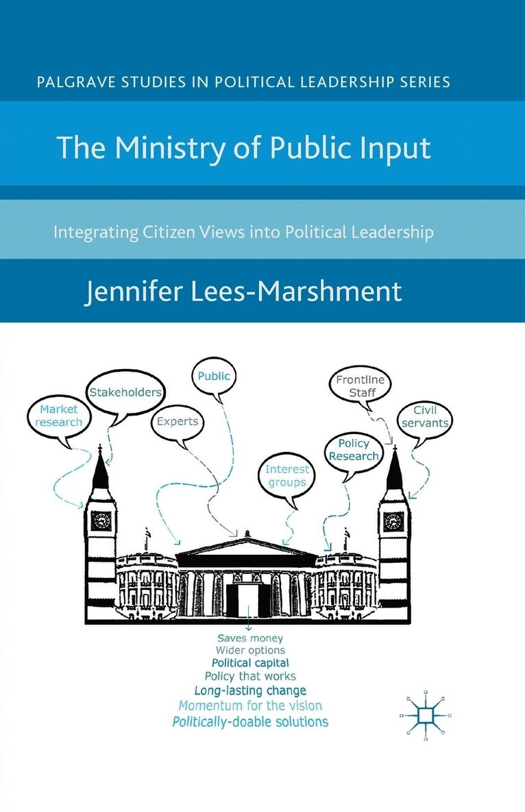 The Ministry of Public Input 1