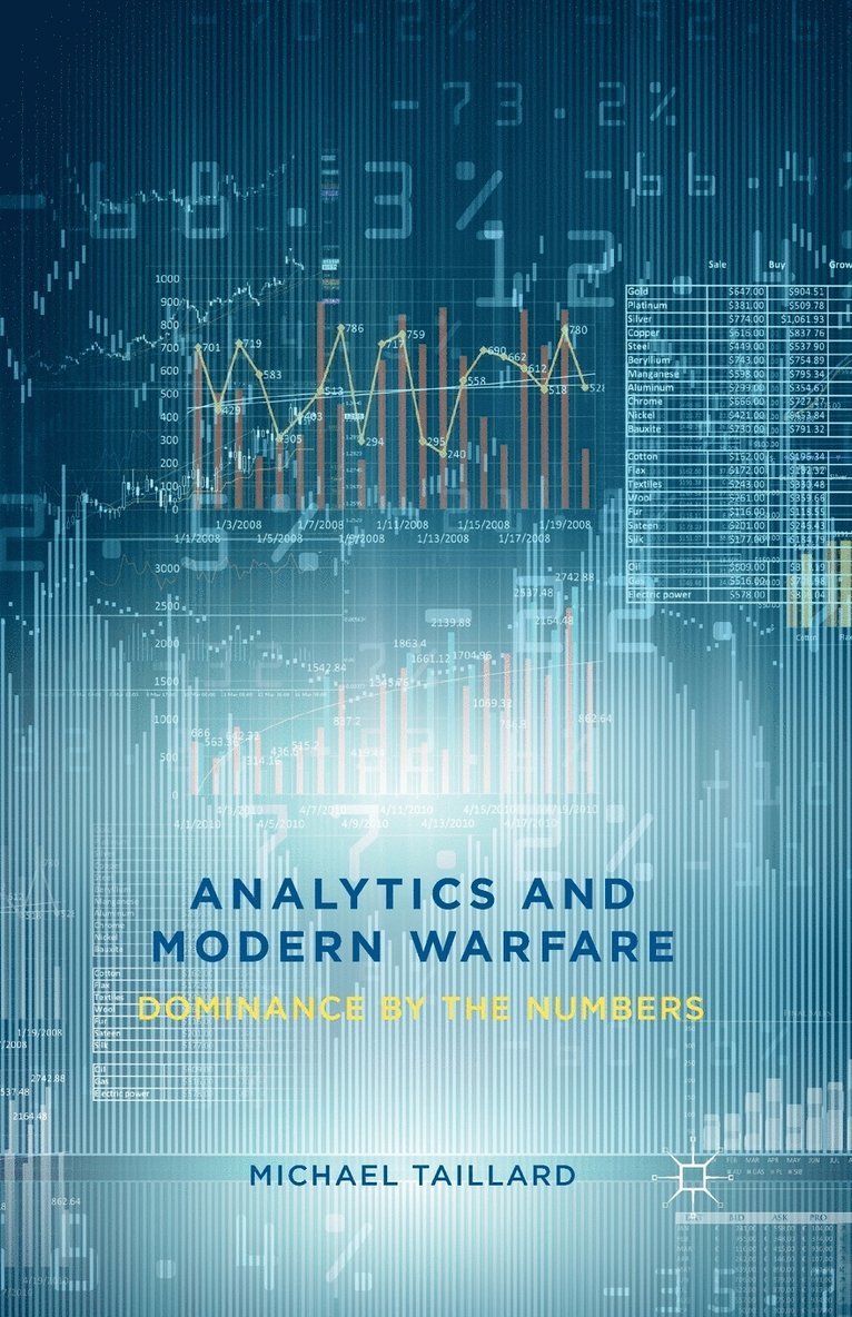 Analytics and Modern Warfare 1