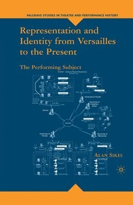 bokomslag Representation and Identity from Versailles to the Present