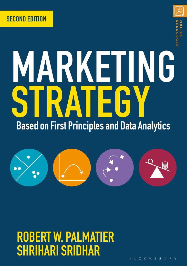 Marketing Strategy 1