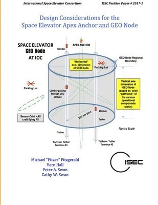 Design Considerations for the Space Elevator Apex Anchor and GEO Node 1