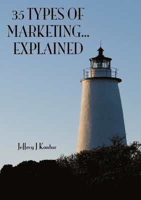 35 Types of Marketing... Explained 1