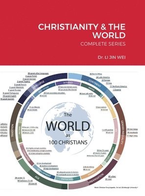 Christianity & the World 1