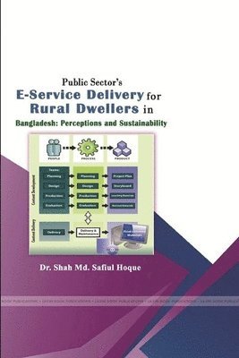 bokomslag Public Sectors' E-Service Delivery for Rural Dwellers in Bangladesh