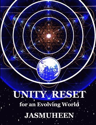 Unity Reset