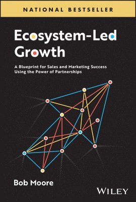 Ecosystem-Led Growth 1