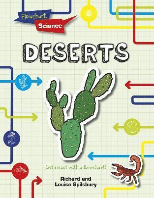 Louise Spilsbury, Richard Spilsbury - Deserts, Häftad