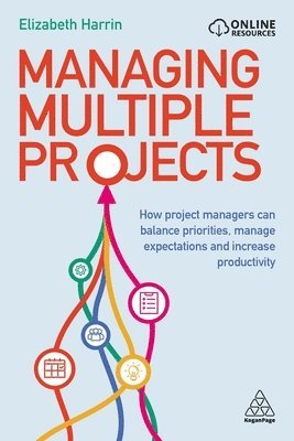 Managing Multiple Projects 1