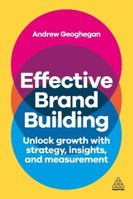 Effective Brand Building 1