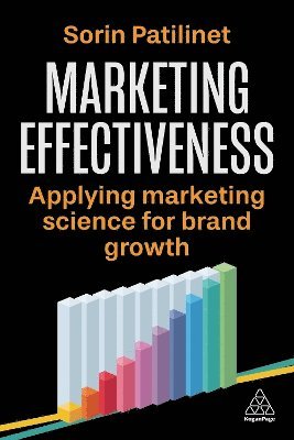 Marketing Effectiveness 1