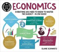 bokomslag A Degree in a Book: Economics