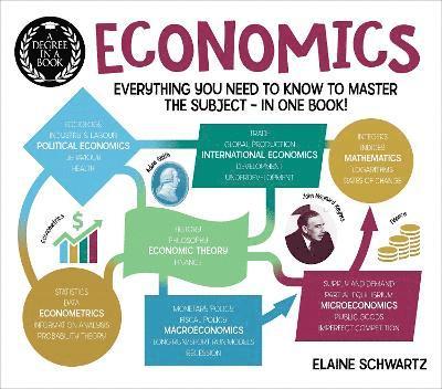 Elaine Schwartz - Degree in a Book: Economics, Häftad