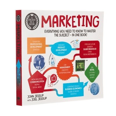 A Degree in a Book: Marketing: Everything You Need to Know to Master the Subject - In One Book! 1