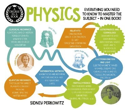 Degree in a Book: Physics