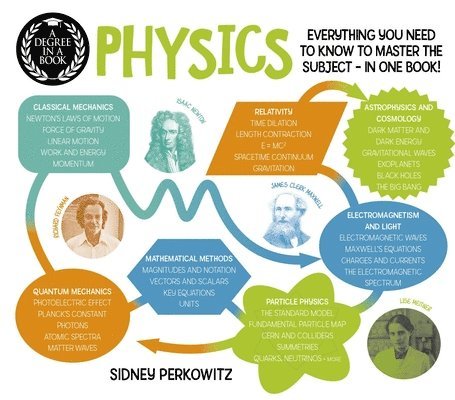 A Degree in a Book: Physics: Everything You Need to Know to Master the Subject - In One Book! 1