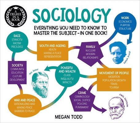 A Degree in a Book: Sociology: Everything You Need to Master the Subject - In One Book!