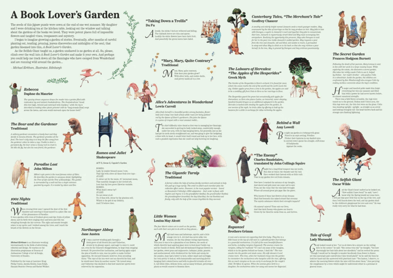 Pussel 1000 bitar - A Booklovers garden, Övrigt