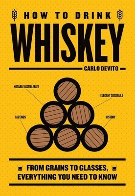 How to Drink Whiskey