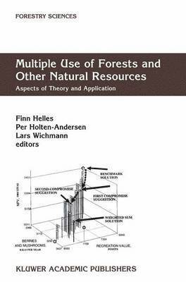 bokomslag Multiple Use of Forests and Other Natural Resources