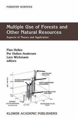 Multiple Use of Forests and Other Natural Resources 1