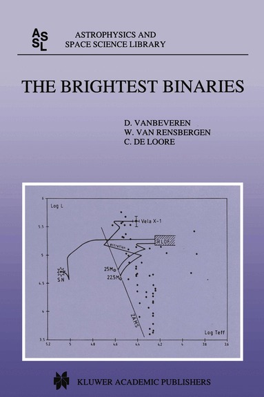 D. Vanbeveren, W. van Rensbergen, C. de Loore - Brightest Binaries, Häftad