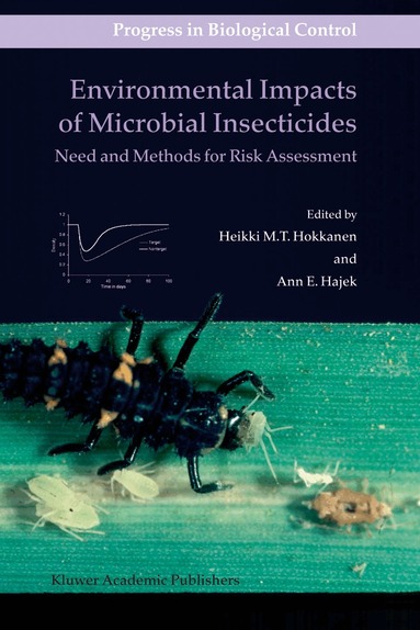 Heikki M.T. Hokkanen, Ann Hajek - Environmental Impacts of Microbial Insecticides, Inbunden