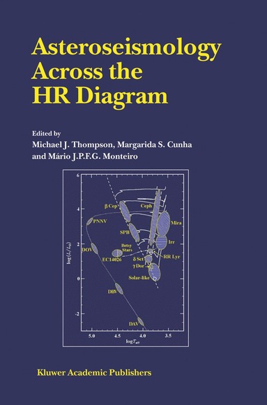 bokomslag Asteroseismology Across the HR Diagram