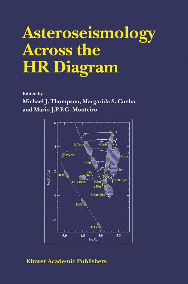 Asteroseismology Across the HR Diagram 1