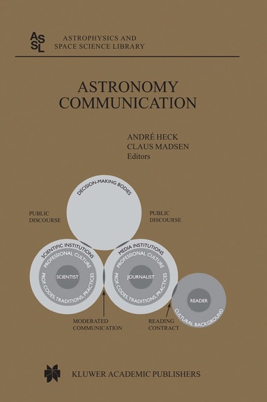 Andre Heck, C. Madsen - Astronomy Communication, Inbunden