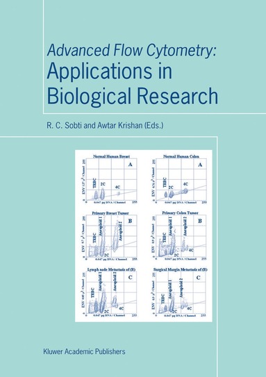 bokomslag Advanced Flow Cytometry: Applications in Biological Research