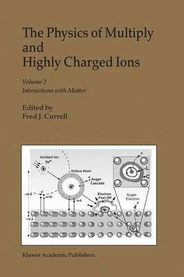 The Physics of Multiply and Highly Charged Ions 1