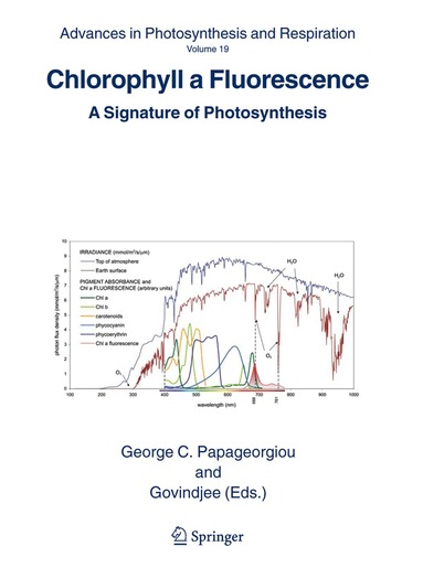 bokomslag Chlorophyll a Fluorescence