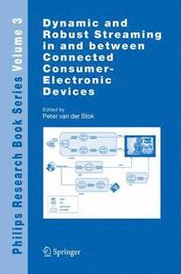 bokomslag Dynamic and Robust Streaming in and between Connected Consumer-Electronic Devices