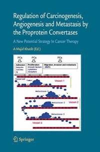bokomslag Regulation of Carcinogenesis, Angiogenesis and Metastasis by the Proprotein Convertases (PC's)