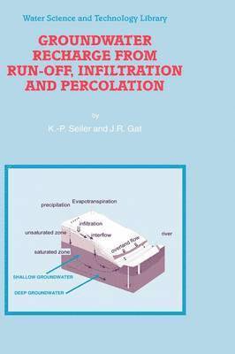 bokomslag Groundwater Recharge from Run-off, Infiltration and Percolation