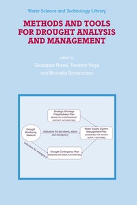 bokomslag Methods and Tools for Drought Analysis and Management