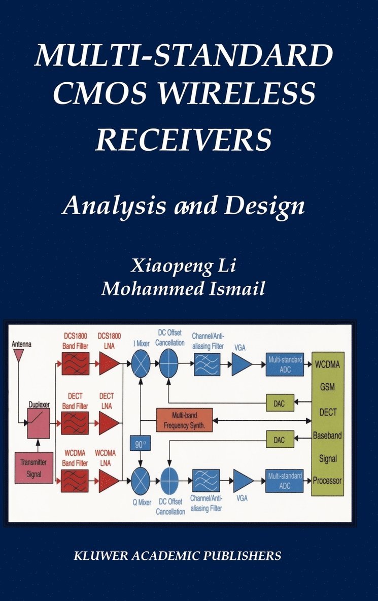 Multi-Standard CMOS Wireless Receivers: Analysis and Design 1