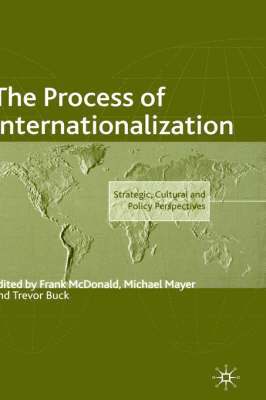 Process of Internationalization