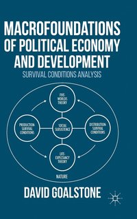 bokomslag Macrofoundations of Political Economy and Development