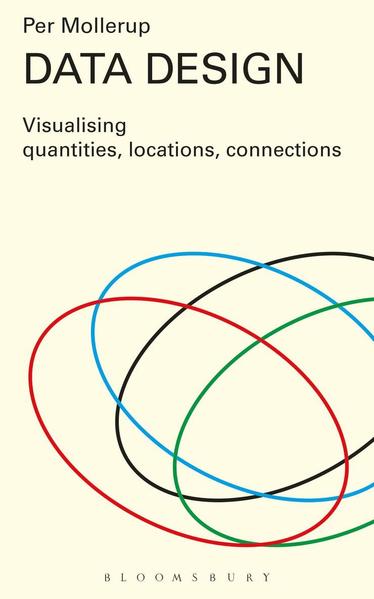 Per Mollerup, Professor  Per Mollerup - Data Design, Häftad