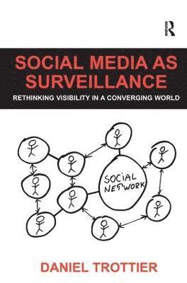 Social Media as Surveillance 1