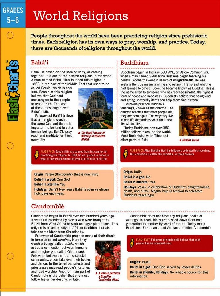 World Religions FlashCharts