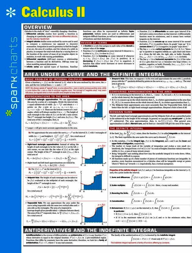Calculus II SparkCharts